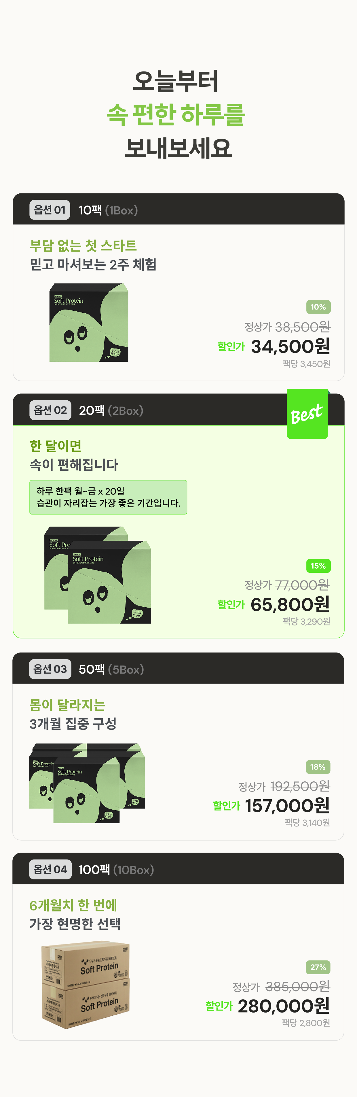 오늘부터 속 편한 하루를 보내보세요. 옵션1-10팩 2주 체험, 34,500원, 옵션2-20팩-65,800원, 옵션3 - 3개월 집중 구성 157,000원, 옵션4 100팩-6개월치 한번에 현명한 선택 280,000원